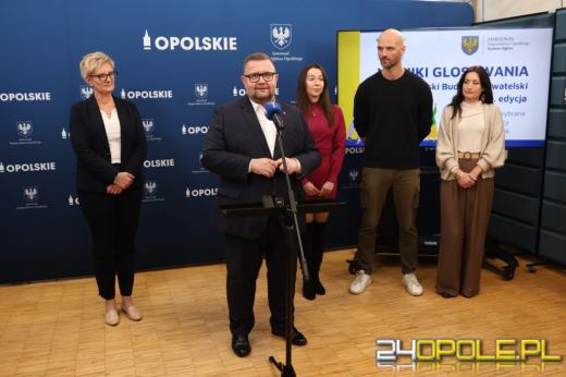 Znamy wyniki Marszałkowskiego Budżetu Obywatelskiego. Co zostanie zrealizowane w 2027 roku?