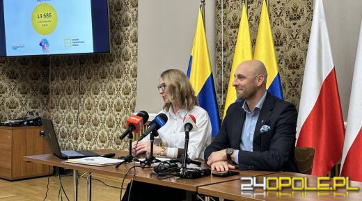 Co zmieni się w Opolu? Mieszkańcy wybrali. Zwycięskie projekty Budżetu Obywatelskiego