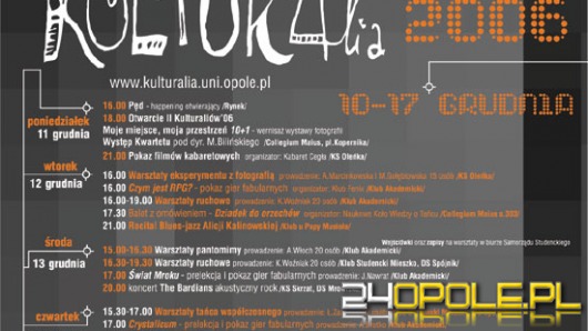 Kulturalia 2006 