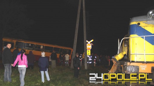 Wypadek na przejeździe kolejowym