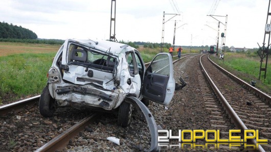Wypadek na przejeździe kolejowym