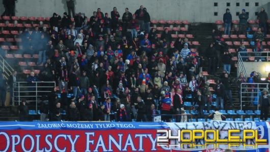Ratusz podzielił pieniądze na sport