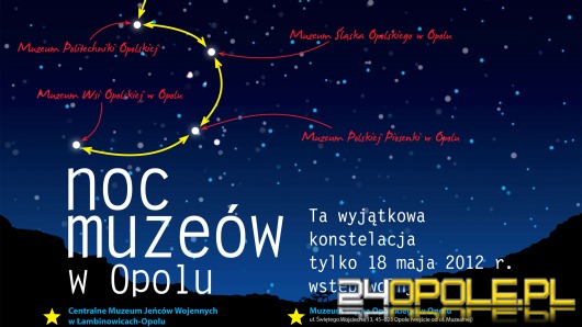 Nocne zwiedzanie opolskich muzeów już w piątek