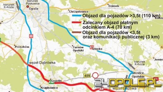 Przedłuża się remont mostu w Sławięcicach