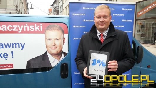 Zembaczyński chce przeznaczać 1% CIT na kulturę