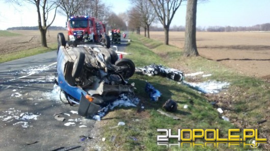 Policja przedstawia bilans świątecznego weekendu