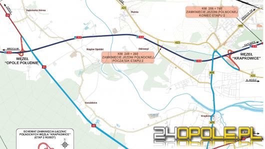 Rusza II etap remontu A4. Będą utrudnienia