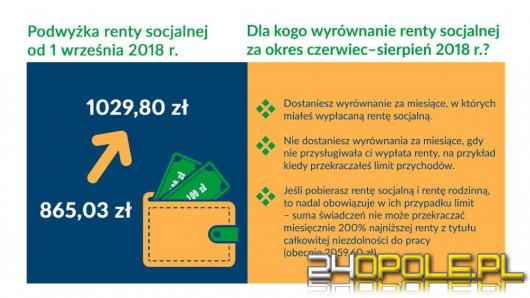 Ponad sześć tysięcy Opolan dostanie podwyżkę i wyrównanie