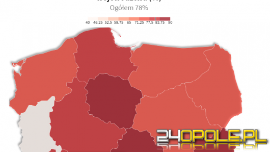 "Obyś cudze dzieci uczył" 