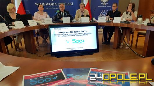 Niemal 150 tysięcy dzieci uprawnionych do świadczenia 500+