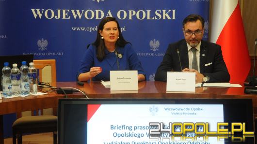 Rekordowy budżet opolskiego NFZ sięgnął 2 miliardy złotych. Co to oznacza dla Opolan?