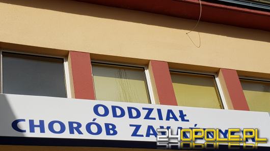 Nie ma nowych zachorowań na Opolszczyźnie. w całej Polsce 13 osób wyzdrowiało