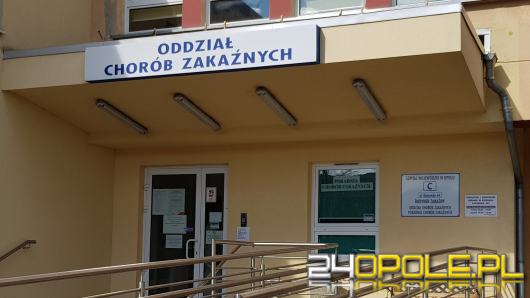 Ministerstwo Zdrowia potwierdziło 9 przypadek koronawirusa na Opolszczyźnie