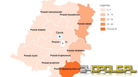 W Kędzierzynie-Koźlu zmarła 77-latka. Jest 6 ofiarą COVID-19 w województwie opolskim