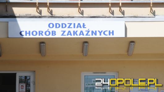 700 osób zmarło na koronawirusa w Polsce. Są 4 nowe zakażenia w regionie
