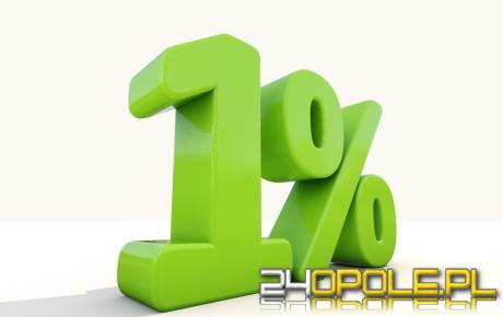 W 2020 roku Polacy przekazali organizacjom pożytku publicznego 900 milionów złotych