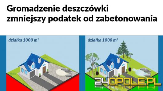 Miasto nie będzie dłużej płacić za deszczówkę mieszkańców. Opolanie podatek opłacą sami