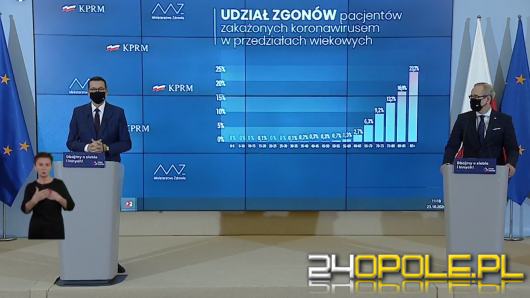 Od soboty cała Polska w czerwonej strefie. To nie koniec obostrzeń