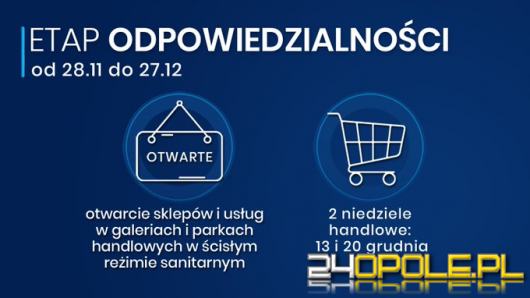 Otwieramy handel, gastronomia bez zmian. Premier o luzowaniu obostrzeń i świętach