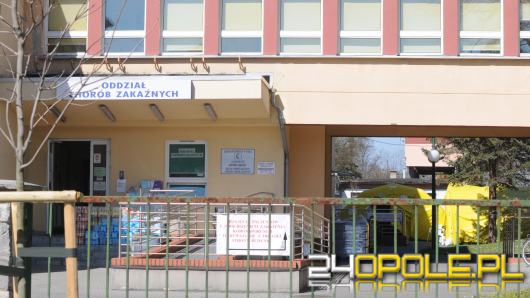 Koronawirus: 195 zakażeń w regionie, 4423 w Polsce
