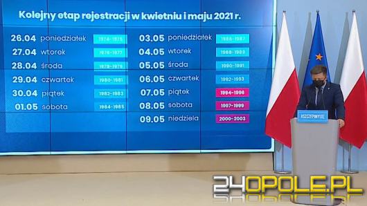 Przedstawiono harmonogram uruchamiania rejestracji na szczepienia dla wszystkich Polaków