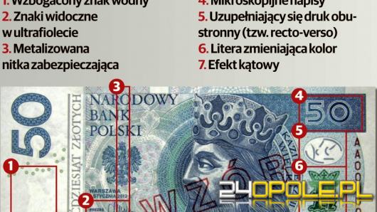 Uwaga na fałszywe banknoty