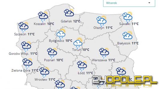 Gdzie deszcz, a gdzie śnieg? Prognoza pogody na najbliższe dni