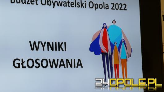 Znamy zwycięskie projekty Budżetu Obywatelskiego na 2022 rok