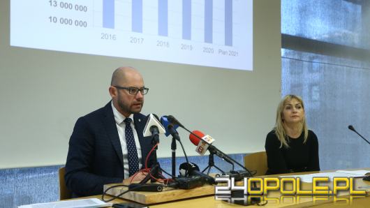 Średnio 454 złote brutto podwyżki dla zatrudnionych w samorządowych instytucjach kultury