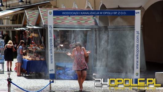 Wydano ostrzeżenia drugiego stopnia przed upałami!