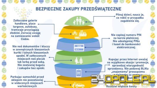 Powiedz sąsiadom, że wyjeżdżasz. Policja podpowiada, jak zabezpieczyć dom na święta