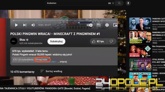 Komentarz ekspercki: Konsekwencje prawne nadużyć polskich YouTuberów