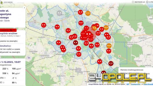 Fatalna jakość powietrza w Opolu