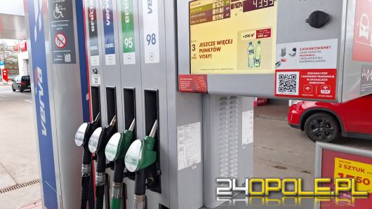 Rosną ceny detaliczne paliw na polskich stacjach