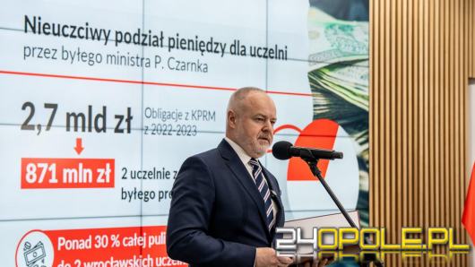 Miliony na naukę trafiły do "pieszczochów" byłego ministra Czarnka 