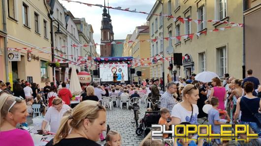 Co na weekend? Sprawdź, co się dzieje w mieście