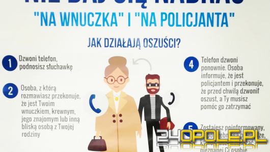 Seniorka oszukana metodą ,,na policjanta" straciła 25 tysięcy złotych