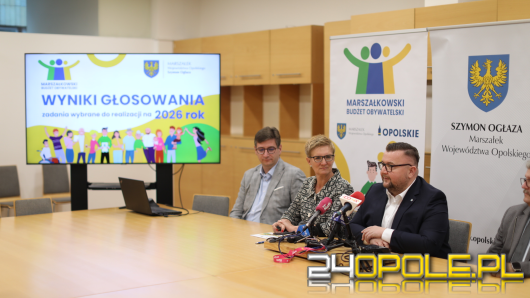 Rekordowe głosowanie i nowe pomysły. Znamy wyniki 8. edycji MBO
