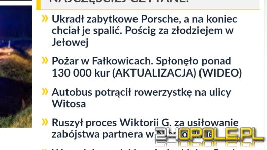 Co Was najbardziej zainteresowało w mijającym tygodniu? Przegląd wydarzeń z Opola i regionu