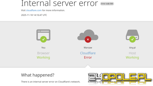 Internet z poważnymi zakłóceniami. Awaria Cloudflare dotyka kluczowe platformy