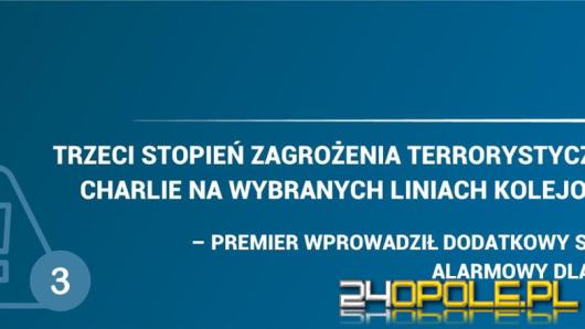 CHARLIE na kolei. Premier podnosi stopień alarmowy - służby w gotowości