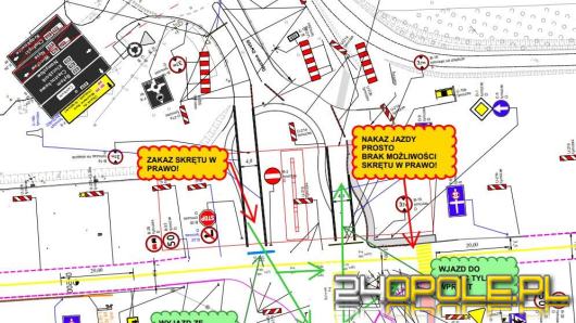 Zmiany na węźle obwodnicy północnej. Nowa organizacja ruchu przy Partyzanckiej