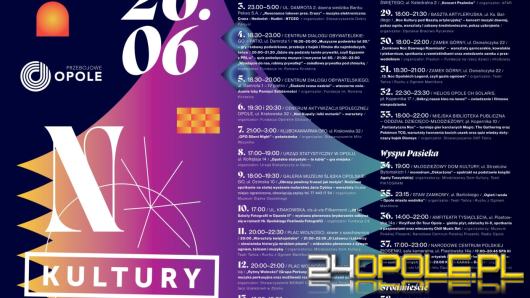 Coraz bliżej Noc Kultury. Sprawdź, co przygotowano w Opolu