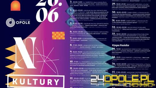 Noc Kultury z blisko 50 wydarzeniami. Sprawdź szczegółowy program