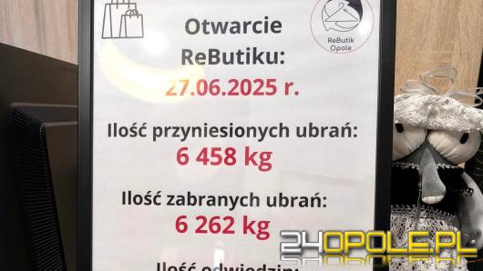 Rebutik ma już rok. Ponad 21 tysięcy odwiedzin i ponad 6 ton ubrań z drugim życiem