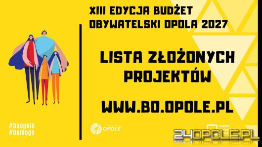 Rusza głosowanie w Budżecie Obywatelskim Opola. Do wyboru 71 projektów. Zobacz jakie