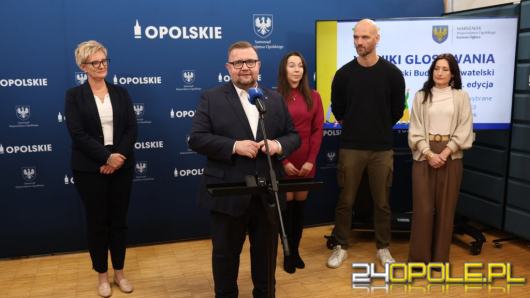 Znamy wyniki Marszałkowskiego Budżetu Obywatelskiego. Co zostanie zrealizowane w 2027 roku?