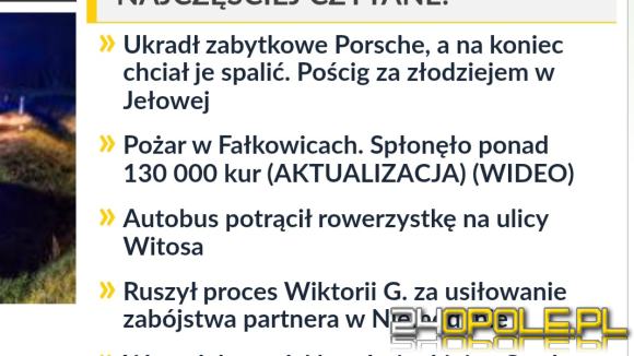 Co Was najbardziej zainteresowało w mijającym tygodniu? Przegląd wydarzeń z Opola i regionu