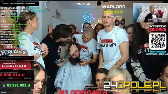 Jedna transmisja, miliony złotych dla chorych dzieci. Takiej akcji jeszcze nie było 