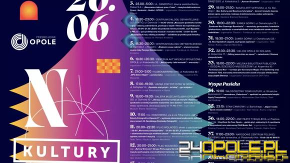 Noc Kultury z blisko 50 wydarzeniami. Sprawdź szczegółowy program
